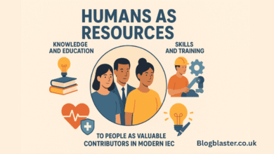 humans as resources