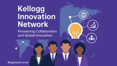 kellogg innovation network