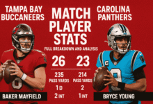 tampa bay buccaneers vs carolina panthers match player stats