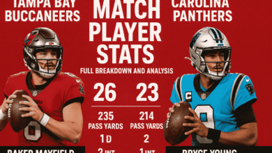 tampa bay buccaneers vs carolina panthers match player stats