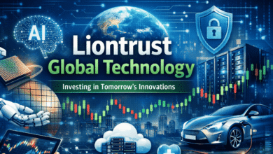 liontrust global technology