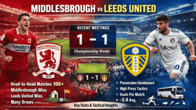 middlesbrough f.c. vs leeds united stats