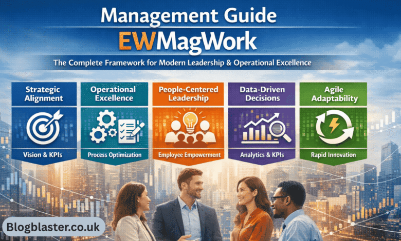 management guide ewmagwork