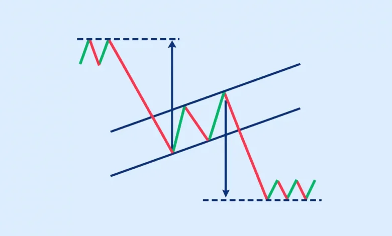 Bear Flag Pattern and Market Cycles Understanding Where It Fits in Downtrends