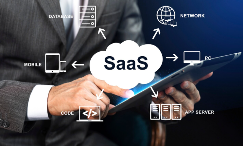 SaaS