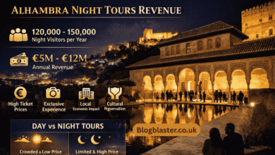 alhambra palace night tour attendance revenue