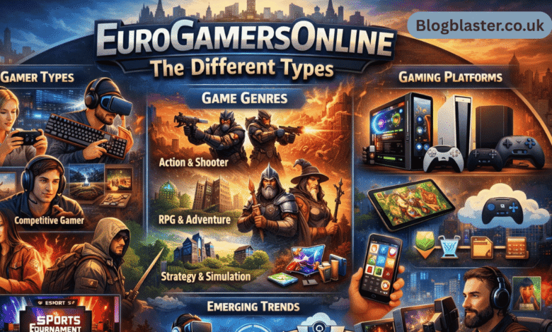eurogamersonline the different types