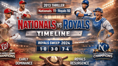washington nationals vs kansas city royals timeline