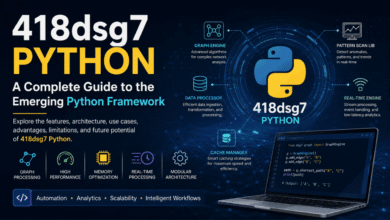 418dsg7 python