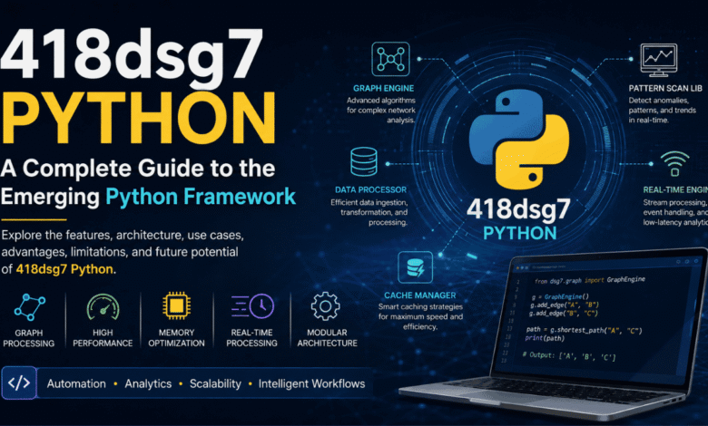 418dsg7 python