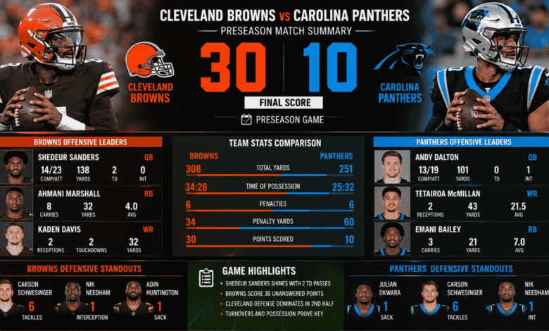 cleveland browns vs carolina panthers match player stats