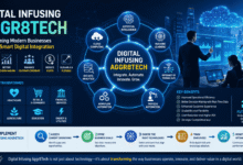 digital infusing aggr8tech