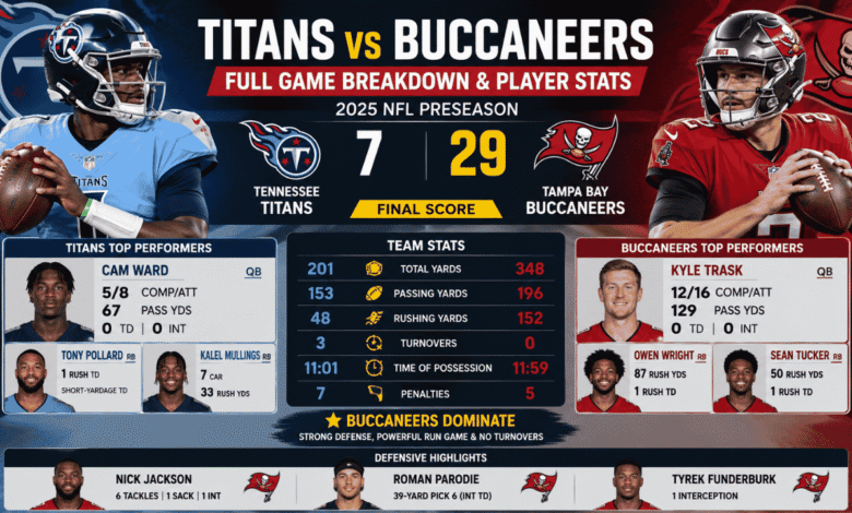 tennessee titans vs tampa bay buccaneers match player stats