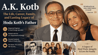 a.k. kotb