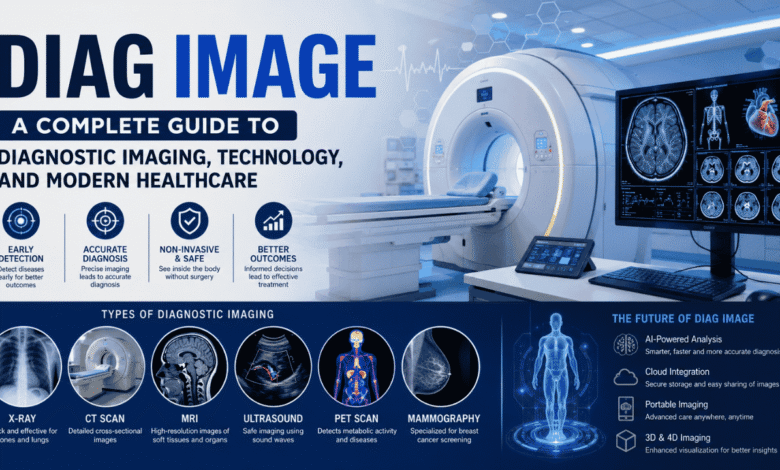 diag image