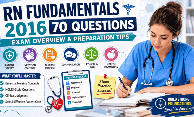 rn fundamentals 2016 70 questions