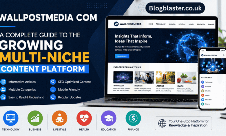 wallpostmedia com