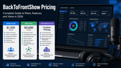 backtofrontshow pricing