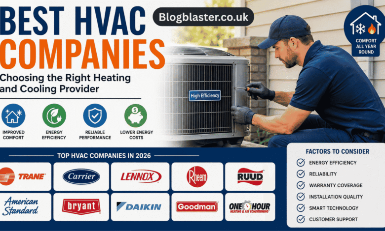 best hvac companies