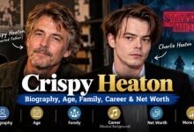 crispy heaton