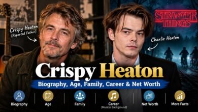 crispy heaton
